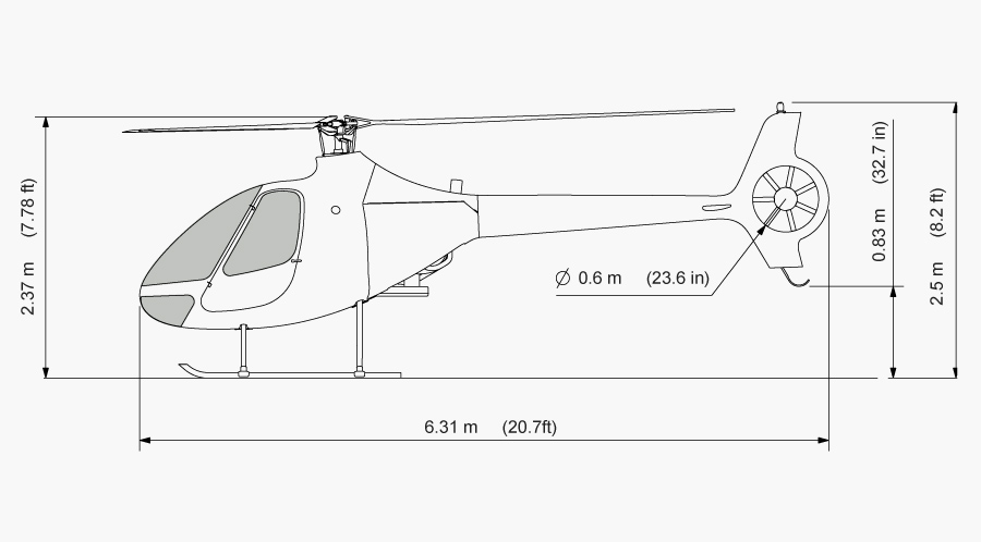 specifications-techniques-cabri g2