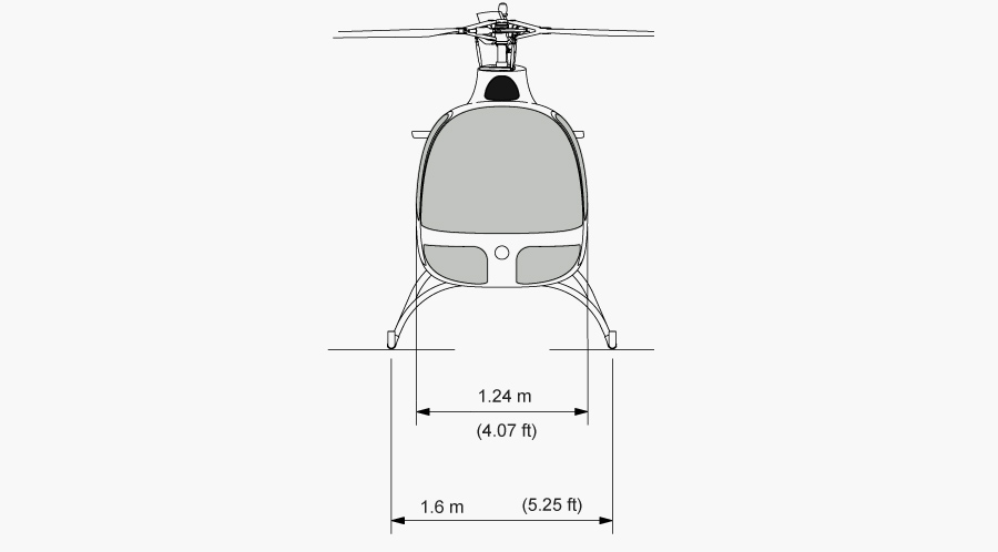 PALE HELICOPTERE